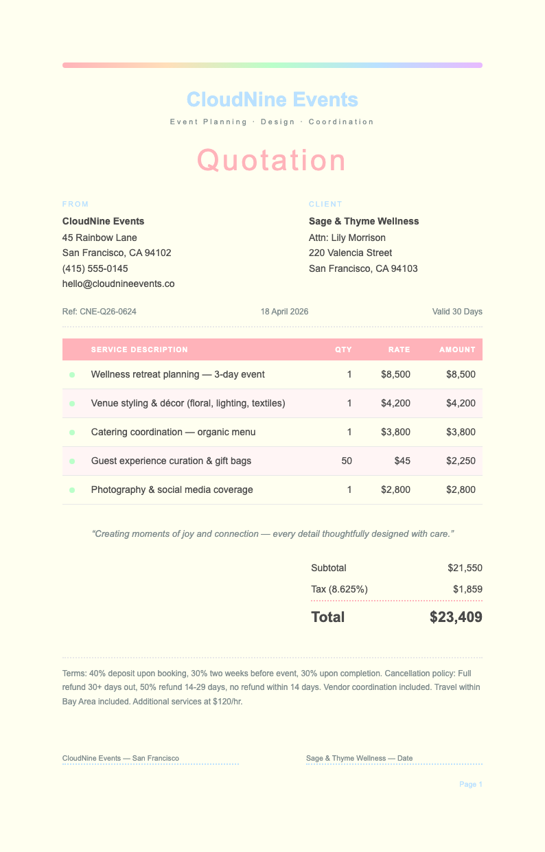 Pastel soft quotation